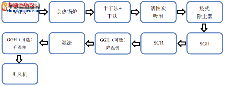 圖片關(guān)鍵詞